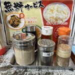 Nibo Shira-Men Aoki - R6.3  調味料類
