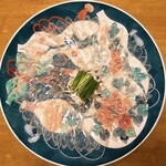 ななせ - てっさ