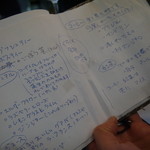 山猫軒 - ゆるーいメニュー