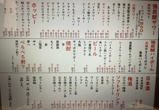 h Yakitori Oomoriya - ドリンクメニュー
