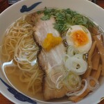 麺屋ひょっとこ - 