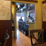 PIZZERIA GTALIA DA FILIPPO - 