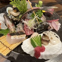 吉祥寺 三うら - 