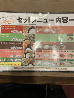 ステーキガスト - 