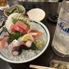 海鮮居酒屋 三ノ宮産直市場 サンキタ通り店 