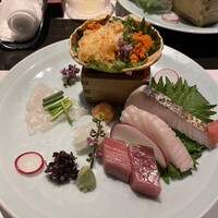 先斗町 魯ビン - 