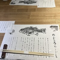 のどぐろ専門 銀座 中俣 - 