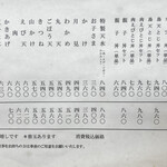 うどんの天水 - 