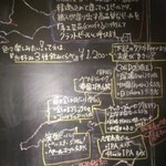 ガレージサンキュー - 日本地図にクラフトビアをマッピング