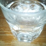 窯右衛門 - 水。