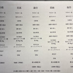 創作鉄板 粉者東京 - 今日は諭吉で❗️