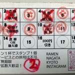 ラーメンながた - 