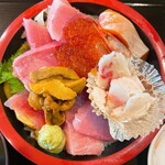 Sushishokudou Ohan - 