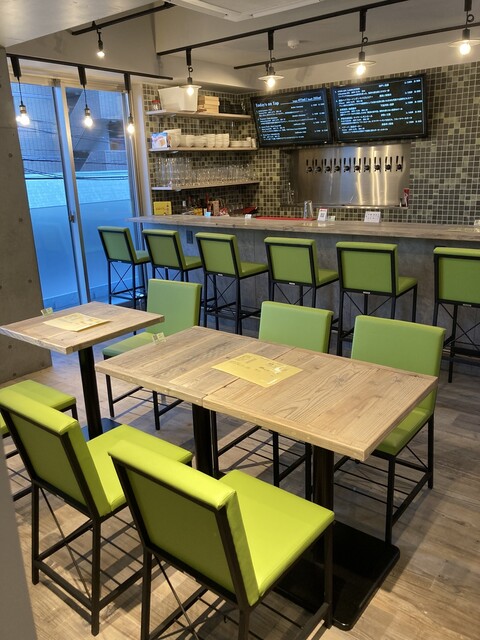 kurafutobiruba mugi photo 4