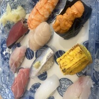 銀座 鮨 たじま -  銀座 鮨 たじま -