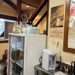 大阪あべの赤のれん - 