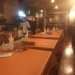 Trattoria Baffo - 