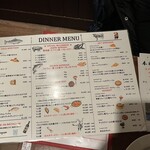 バニュルス 上野駅店 - 