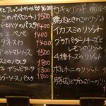 オステリア ピテカントロポ - 