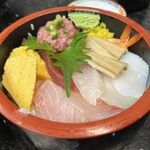 廻鮮寿司処 タフ - 