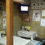 ヨーロッパ軒 - 