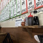 大衆食堂 みどりや商店 - 