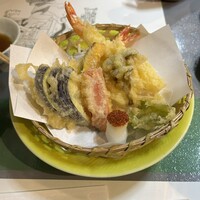 川越 いちのや - 