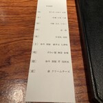 薪炭まだら - この日のラインナップ