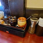 本格四川料理 麻辣先生 - 