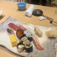 意気な寿し処阿部 青山店 - 