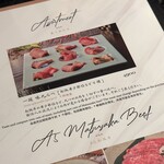 東京焼肉 一頭や - 