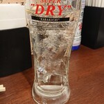 やる気酒場 - 