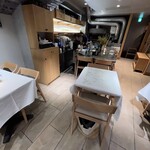 テアトロアッカ - 