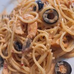 マカロニ市場 - 