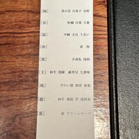 薪炭まだら - 