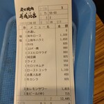 炭火焼肉寿恵比呂 錦糸町北口店 - 