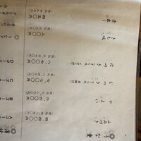 大江戸 南青山店 - 