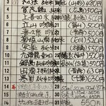 一期一会 よねさん - 