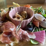 Dietro i tempi - 生ハム