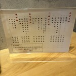 喜多方らぁめん 喜本 - 