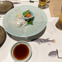 冨士屋本店 - 