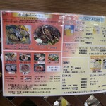 海の駅しおさい市場 - 