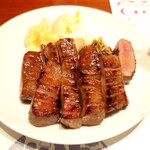 たんや善治郎 別館 - 真中たんのアップ