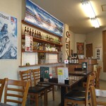 シバ・ジョティ - 