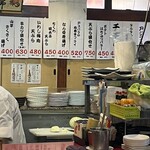 大阪あべの赤のれん - 