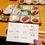 和彩厨房 KATURA - 