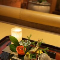 青蓮院門跡前 月おか - 