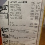 焼き鳥アポロ - 