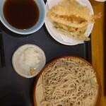 Tendon Tenya - 