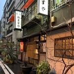 みますや - 夕暮れ時